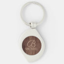 Search for woods key rings Modern