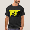 Search for voluntaryism Anarchy