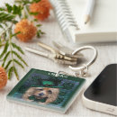 Search for australia day key rings Mum
