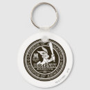 Search for bunnies round key rings Rabbit