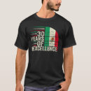 Search for mexican birthday tshirts Design