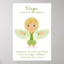 Search for virgo horoscope posters Gemini