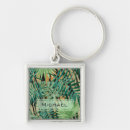 Search for striped tiger key rings Pattern