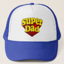 Search for bright baseball caps Funny