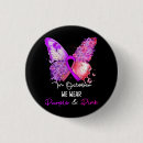 Search for domestic violence badges Breast