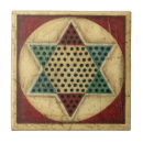 Search for chinese tiles Antique