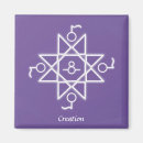 Search for creations magnets Abstract