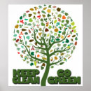 Search for keep it clean posters Environment