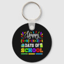 Search for math equations key rings Teacher