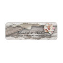 Search for barn wood return address labels Burlap