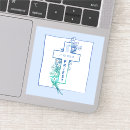 Search for christian birthday stickers Happy