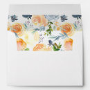 Search for coral envelopes Blue