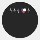 Search for flag of chile stickers Patriotic