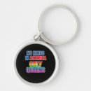 Search for king of kings key rings Anti monarchy