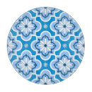 Search for ceramic chopping boards Blue and white
