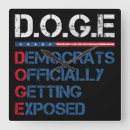 Search for doge posters Department