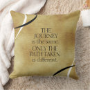 Search for inspirational quotes cushions Elegant
