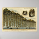 Search for river posters Hand