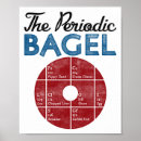Search for funny bagel gifts Food