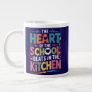 Search for heart beat mugs Beats