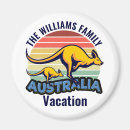 Search for outback magnets Kangaroo