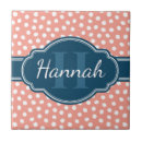 Search for navy and white pattern tiles Trendy