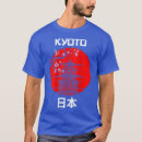 Search for kyoto tshirts Creature