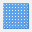 Search for square patterns magnets Dots