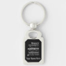 Search for international rectangular key rings International women's day