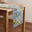 Search for mediterranean table runners Pattern