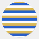 Search for kosovo stickers Country