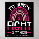 Search for aunt posters Fighter