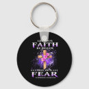 Search for dreidel key rings New yearâ