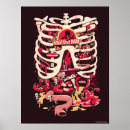 Search for anatomy chart posters Cartoon network