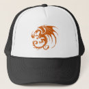 Search for lunar hats Lunar new year