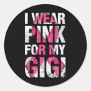 Search for i wear pink stickers Survivor