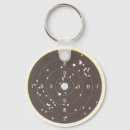 Search for targets key rings Shooting range