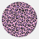 Search for cheetah spots stickers Animal