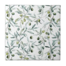 Search for country french tiles Watercolor