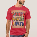 Search for mirth Makes