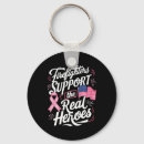 Search for sucks key rings Survivor