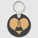 Search for geeky key rings Atom