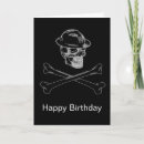 Search for skull birthday cards Bones