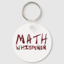 Search for nerd key rings Math