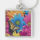 Search for colourful butterfly key rings Orange