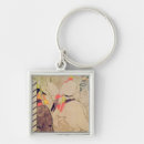 Search for 1894 key rings Toulouse lautrec