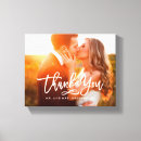Search for thank you canvas prints Stylish