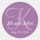 Search for initial k stickers Groom