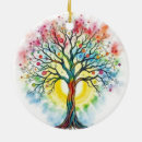 Search for mystical christmas tree decorations Rainbow