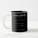 Search for stages mugs Debugging